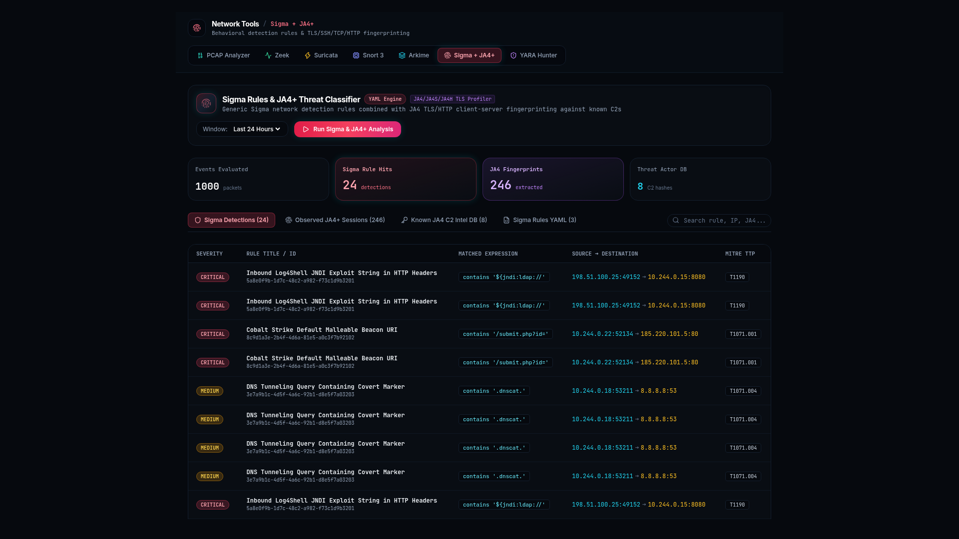 GryphOps Sigma Rules and JA4+ Fingerprinting In-Tool UI