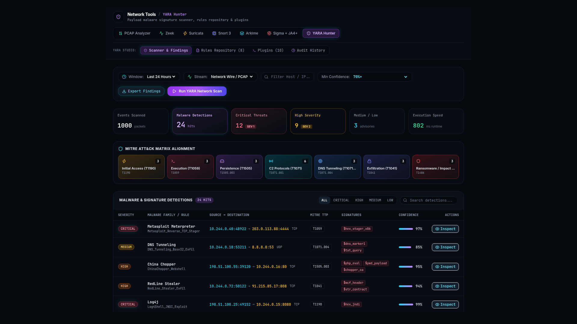 GryphOps YARA Wire Payload Hunter In-Tool UI