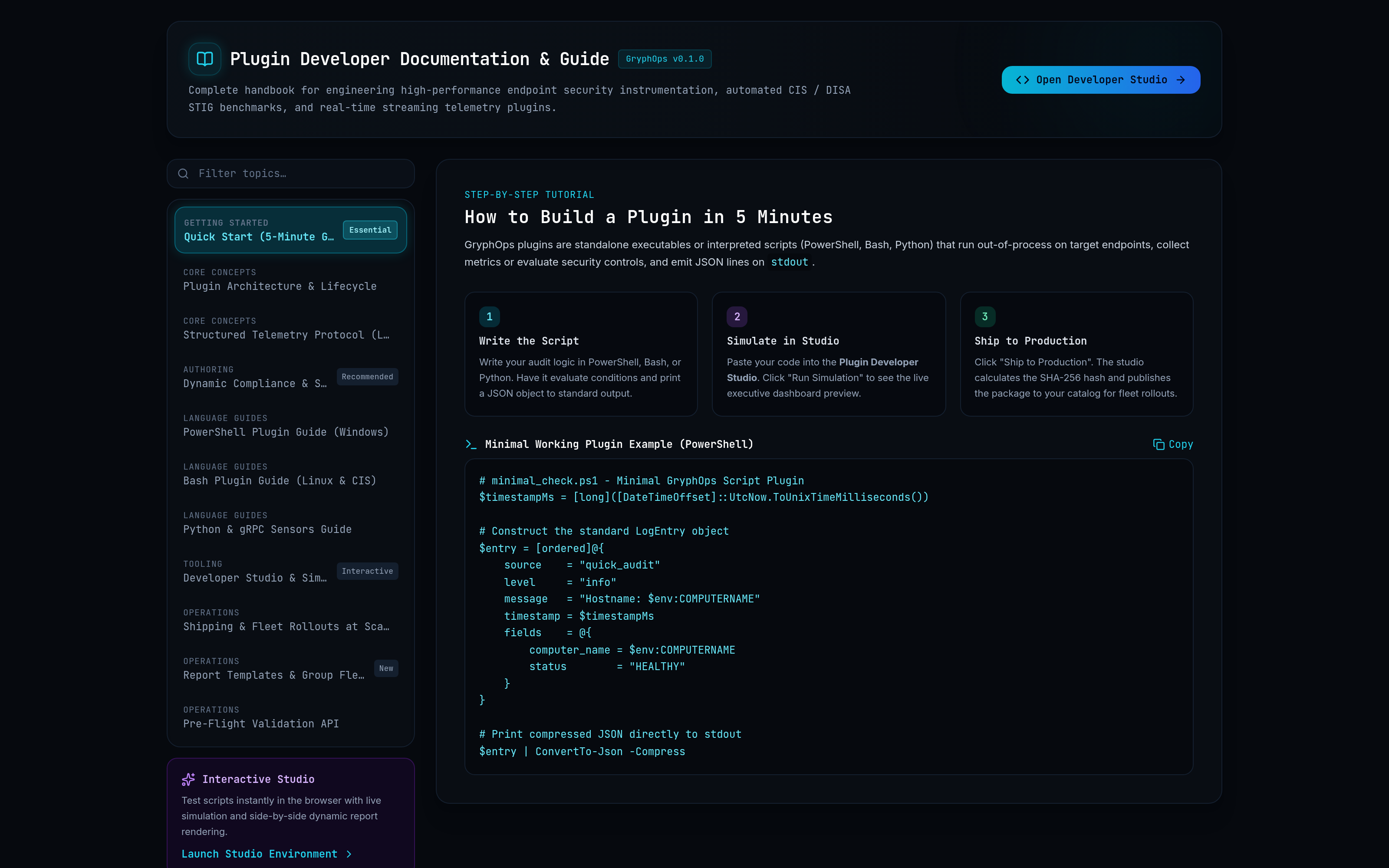 GryphOps 1-Command Helm Kubernetes Deployment
